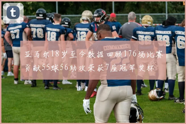 亚马尔18岁至今数据回顾176场比赛贡献55球56助攻荣获7座冠军奖杯